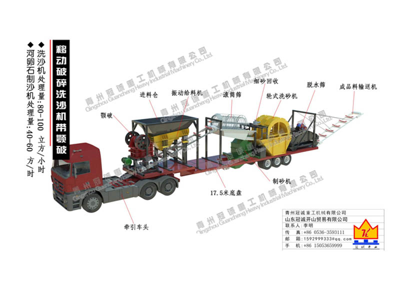  移動式河卵石制沙機(jī)